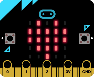 Microbit for beginners